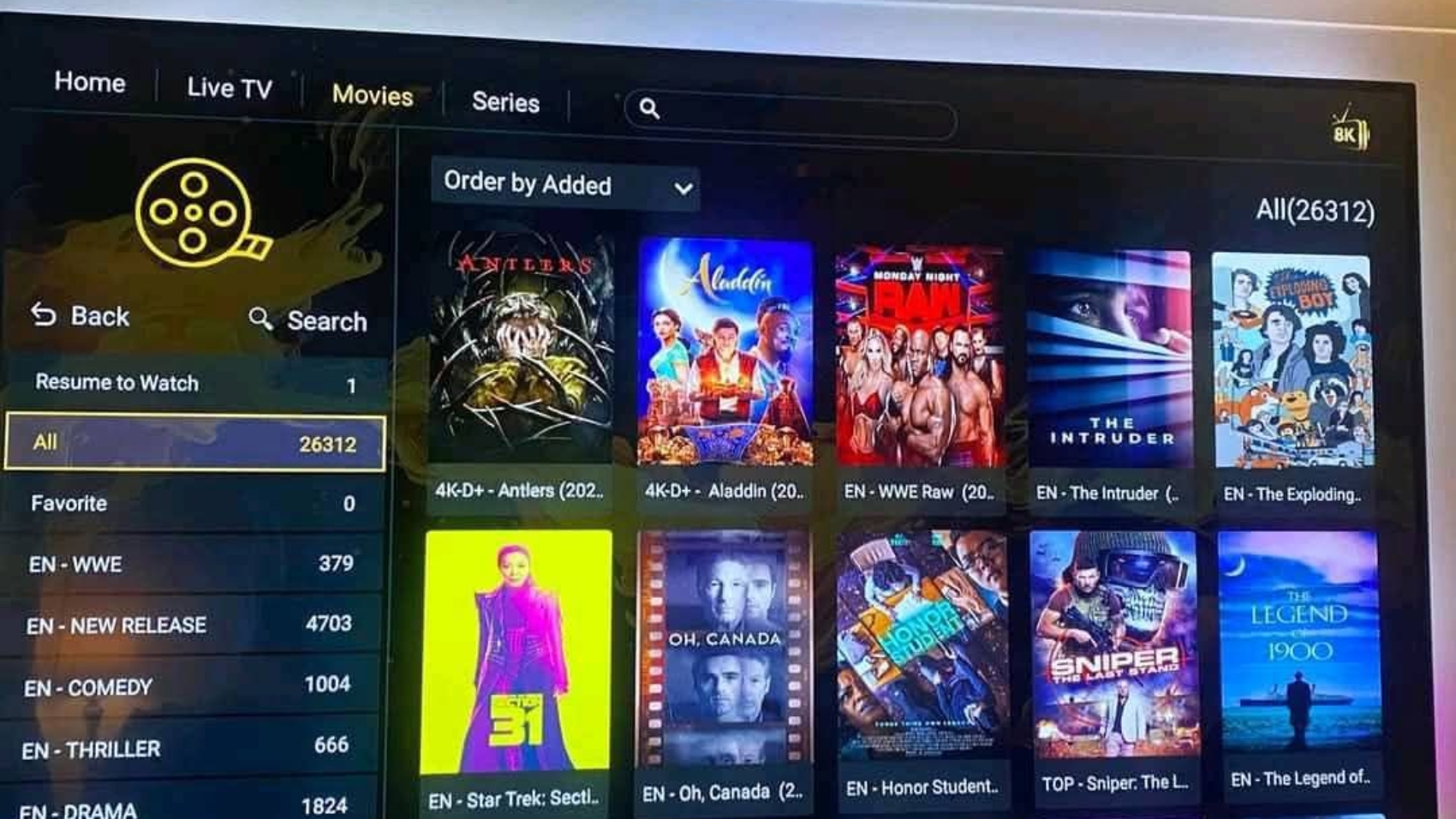 iptv world, iptvworld, world iptv, lemonrealmand, iptv world tv, iptv word, world of iptv