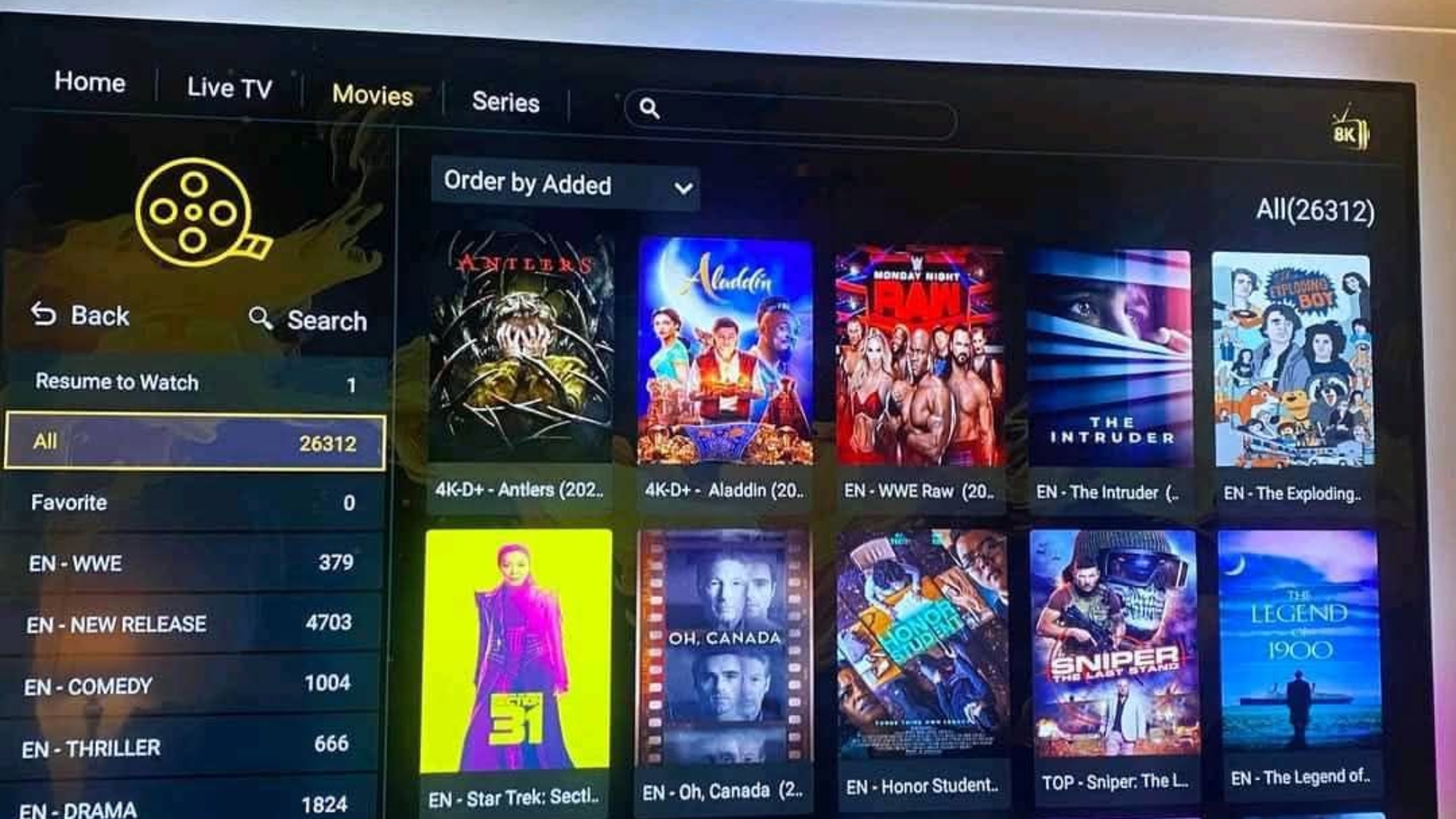 iptv world, iptvworld, world iptv, lemonrealmand, iptv world tv, iptv word, world of iptv
